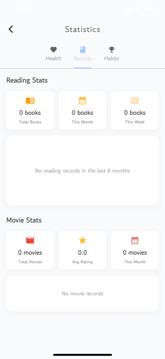 Record Statistics