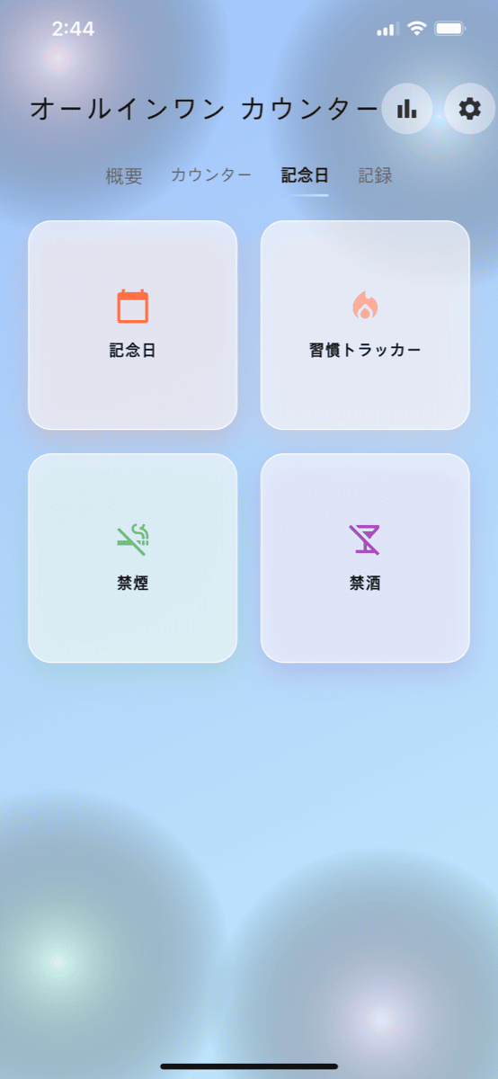 Dデー & 習慣