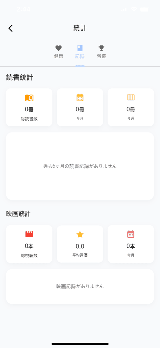 記録統計