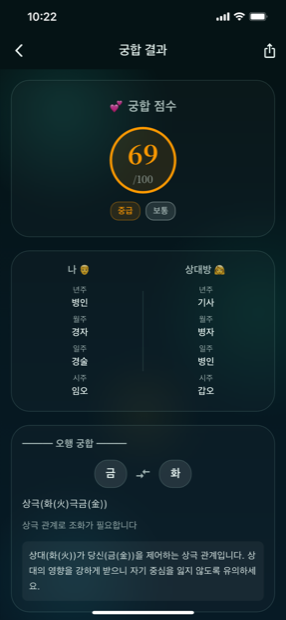 궁합 결과