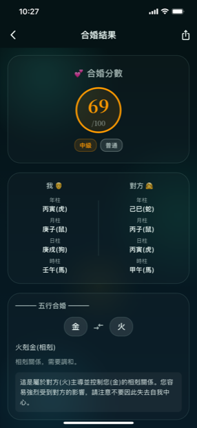 合婚结果